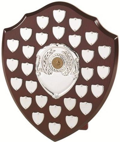 Swatkins Date Plate Shield